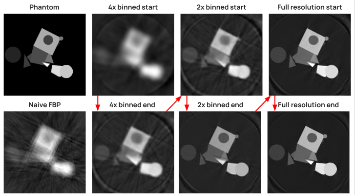 TomoJAX reconstruction before alignment